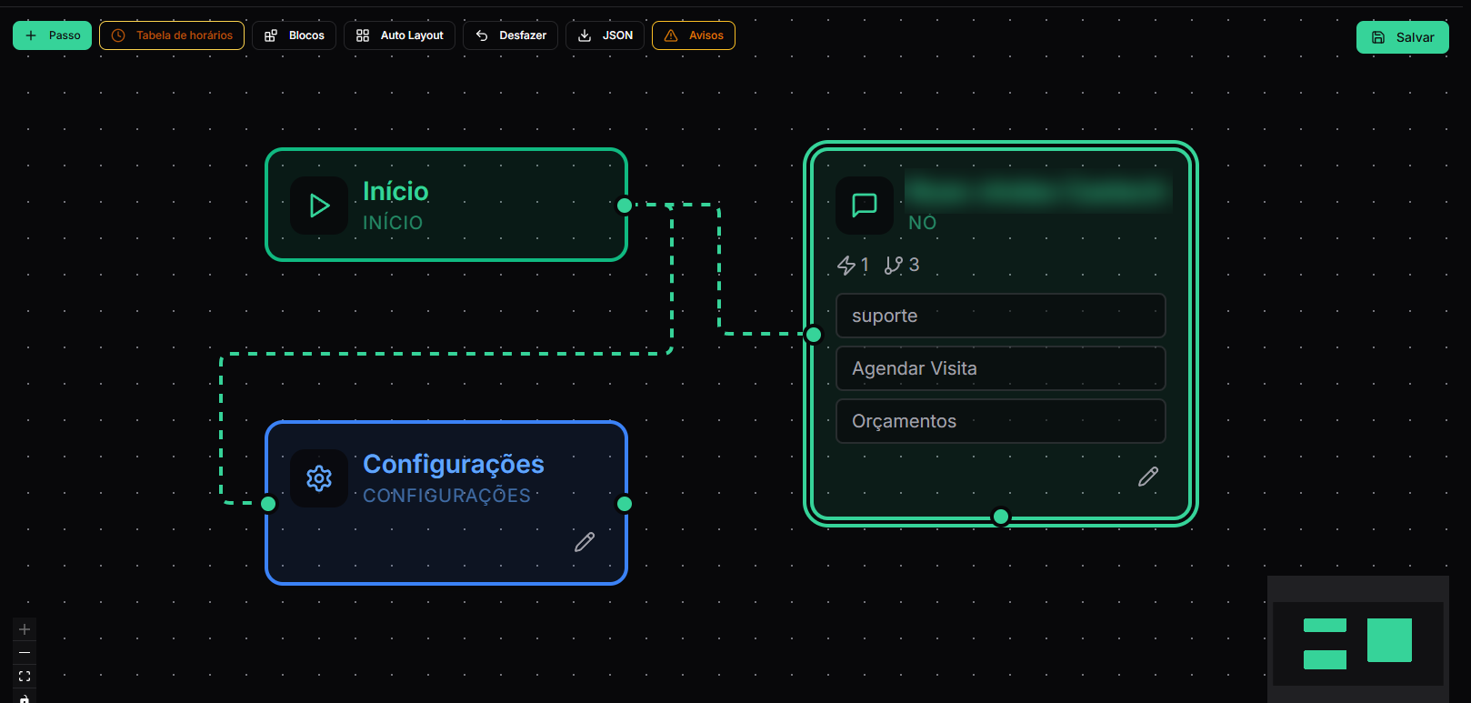 Construtor visual de chatbot Chat Flow